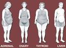 weight loss tips